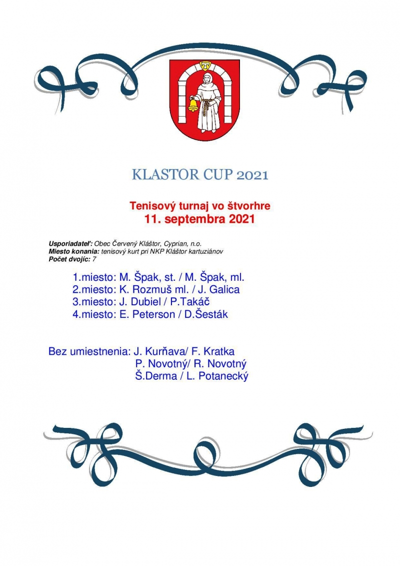 2021 - KLASTOR CUP 2021